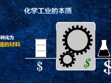 什么样的材料创新才有生命力？