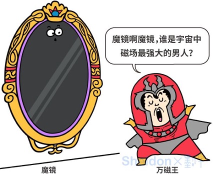 漫画 | 能劈开光子，降低光速，它的磁场比万磁王还要强大10亿倍！