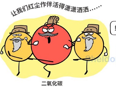 漫画 | 超低温下测量原子间作用力，能否破解化学反应的奥秘？
