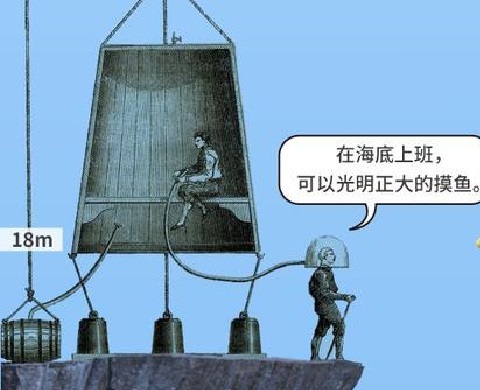 漫画 | 如何顶着最大的压力，在工作时间摸鱼？