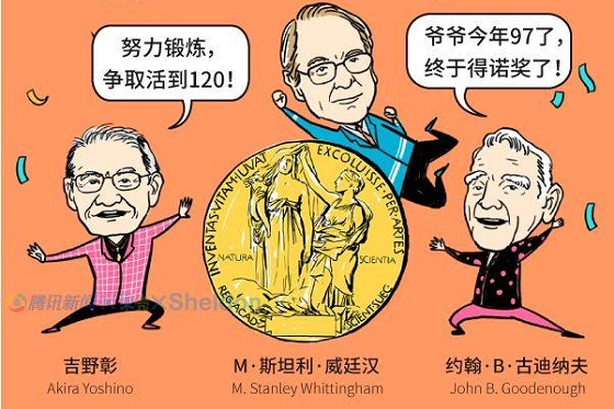 「漫画」2019诺贝尔化学奖：清洁能源？必锂必锂！| 直击诺奖