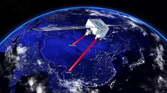 爱因斯坦和玻尔的世纪争论，在中国的“墨子号”量子星上得到检验