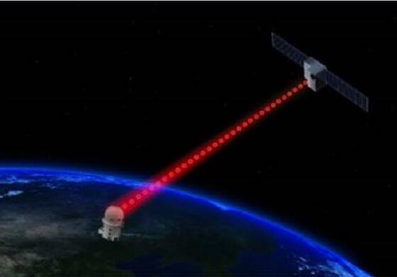 “墨子号”量子卫星实现星地量子密钥分发和地星量子隐形传态，圆满实现全部既定科学目标