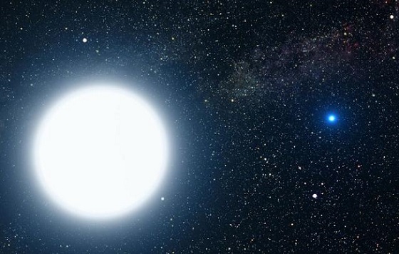 双星系统的共舞——迄今运行最快白矮星双星系统“现形”