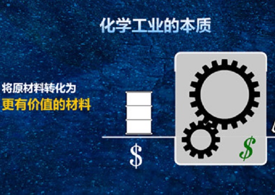 什么样的材料创新才有生命力？| 姚文斌（陶氏化学技术总监)