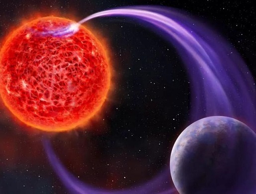 寻找外星世界的全新方法