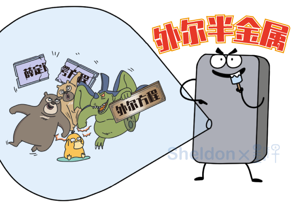 漫画｜双重盗梦空间：中国科学家首次超冷原子模拟基本外尔半金属