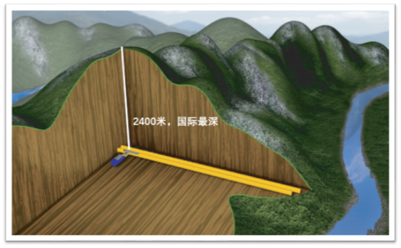 刘江来：在地下2400米看宇宙 | 2021年·第4期