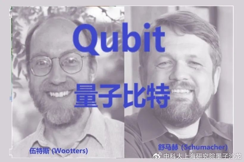 从比特到量子比特，量子计算为什么快？｜量子计算群英会（四）